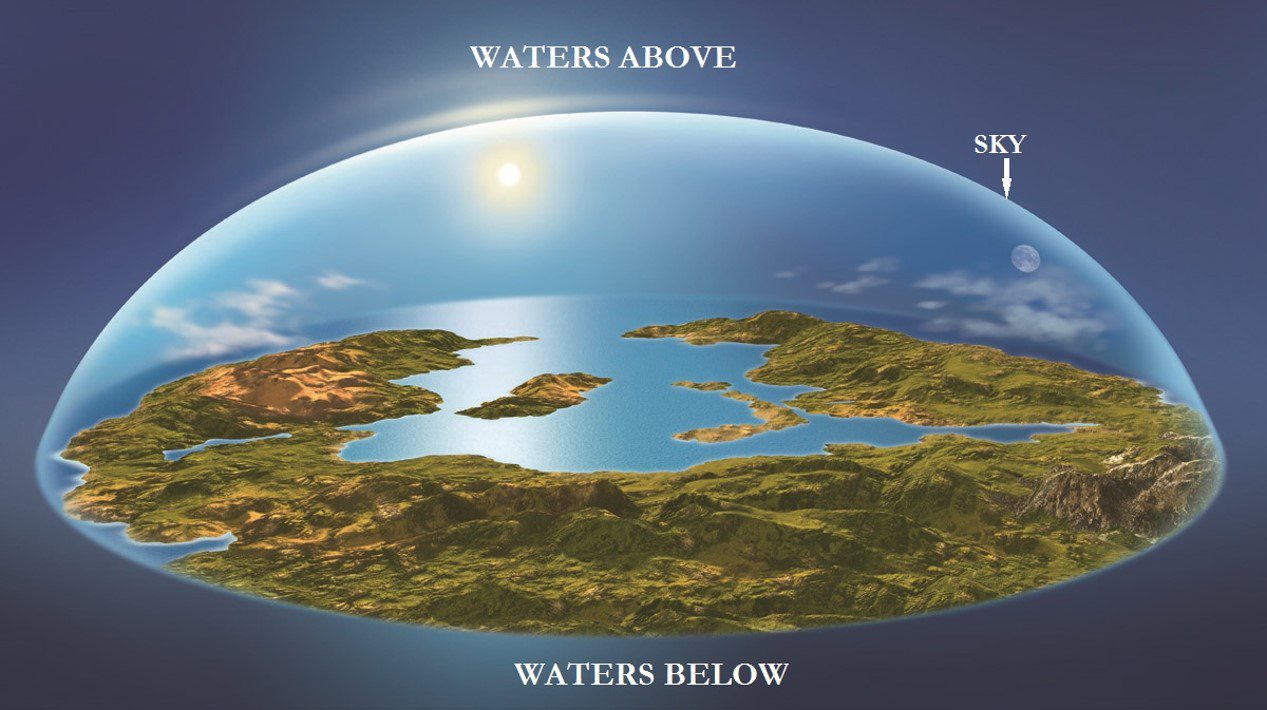 Genesis Cosmology